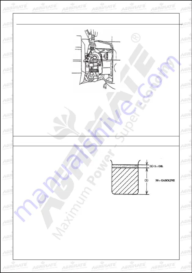 Agrimate AMWL-432 User Manual Download Page 7