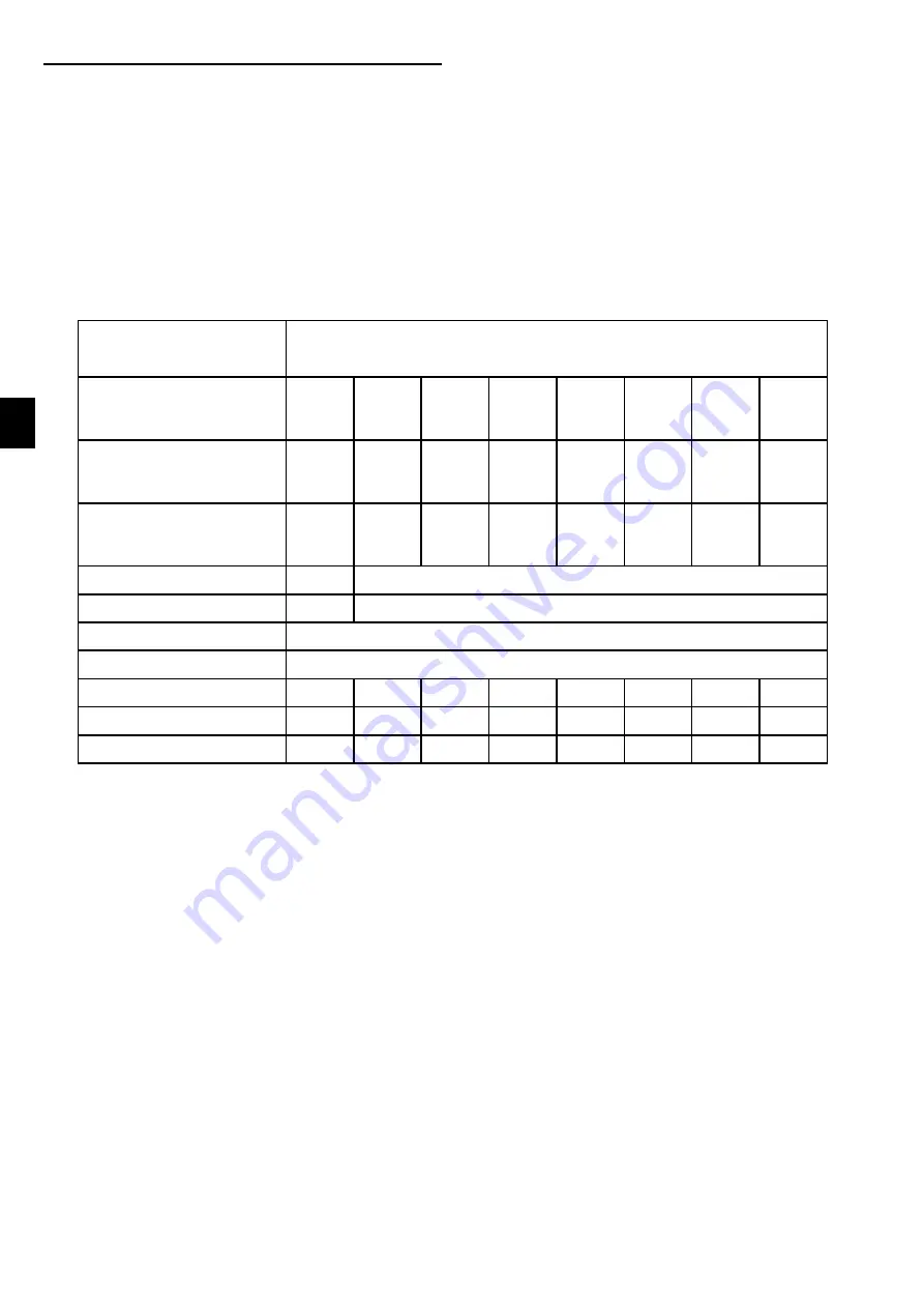 Agrimotor ROTALUX 52A Series Instructions For Use Manual Download Page 36