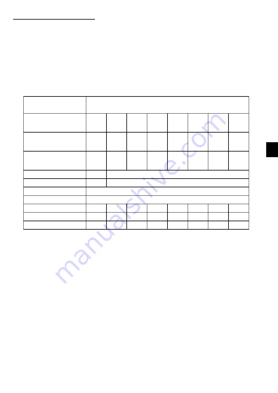 Agrimotor ROTALUX 52A Series Instructions For Use Manual Download Page 43