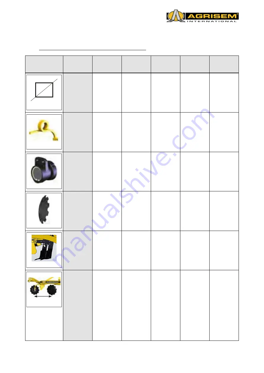 Agrisem 5 Series User Manual Download Page 10