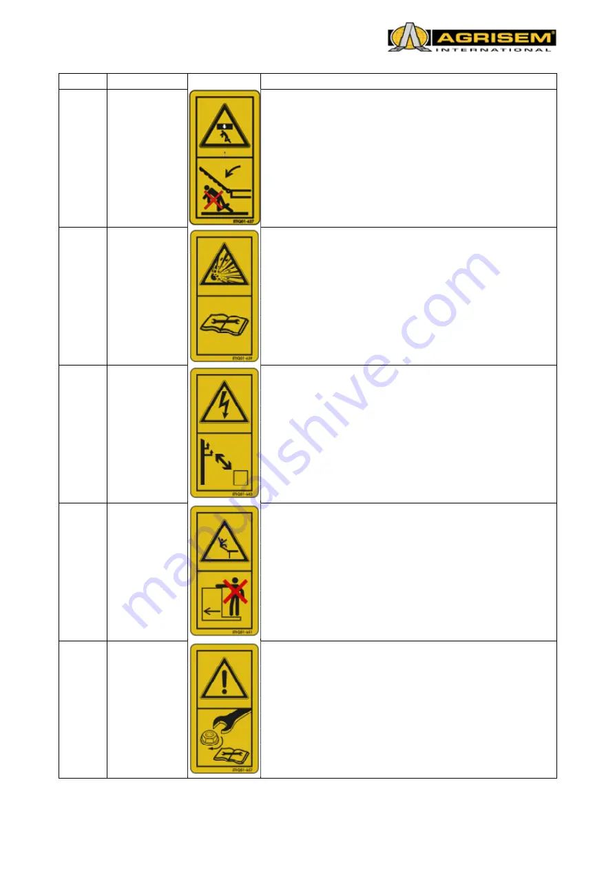 Agrisem 5 Series User Manual Download Page 42