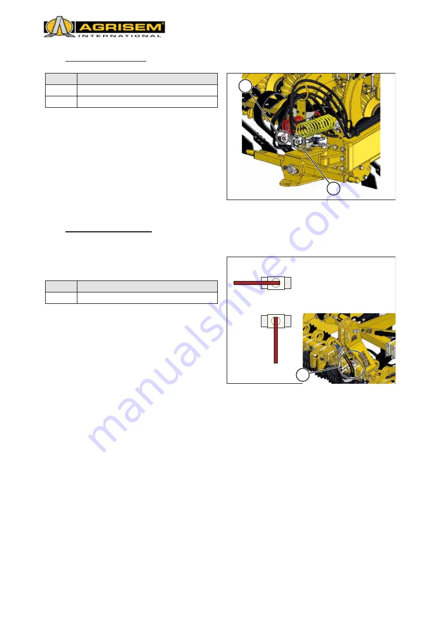 Agrisem 5 Series User Manual Download Page 53