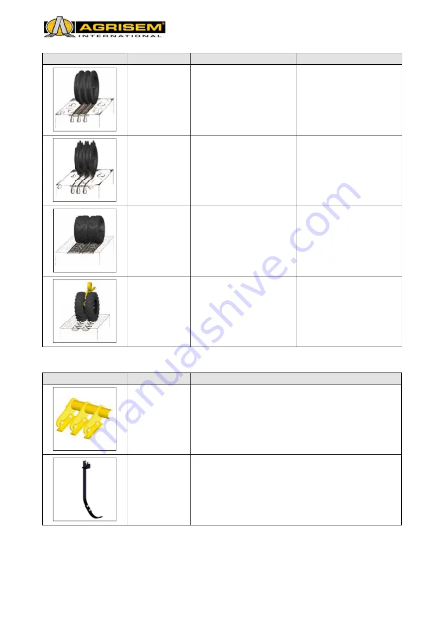 Agrisem 5 Series User Manual Download Page 81