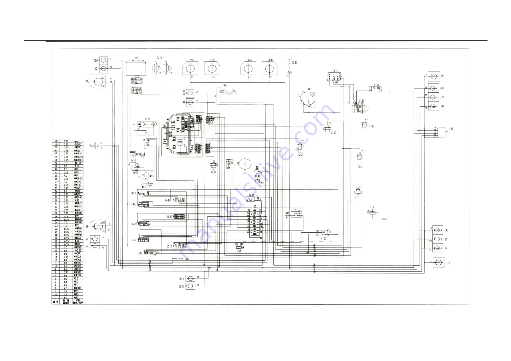 Agrison 100HP CDF Operation Manual Download Page 112