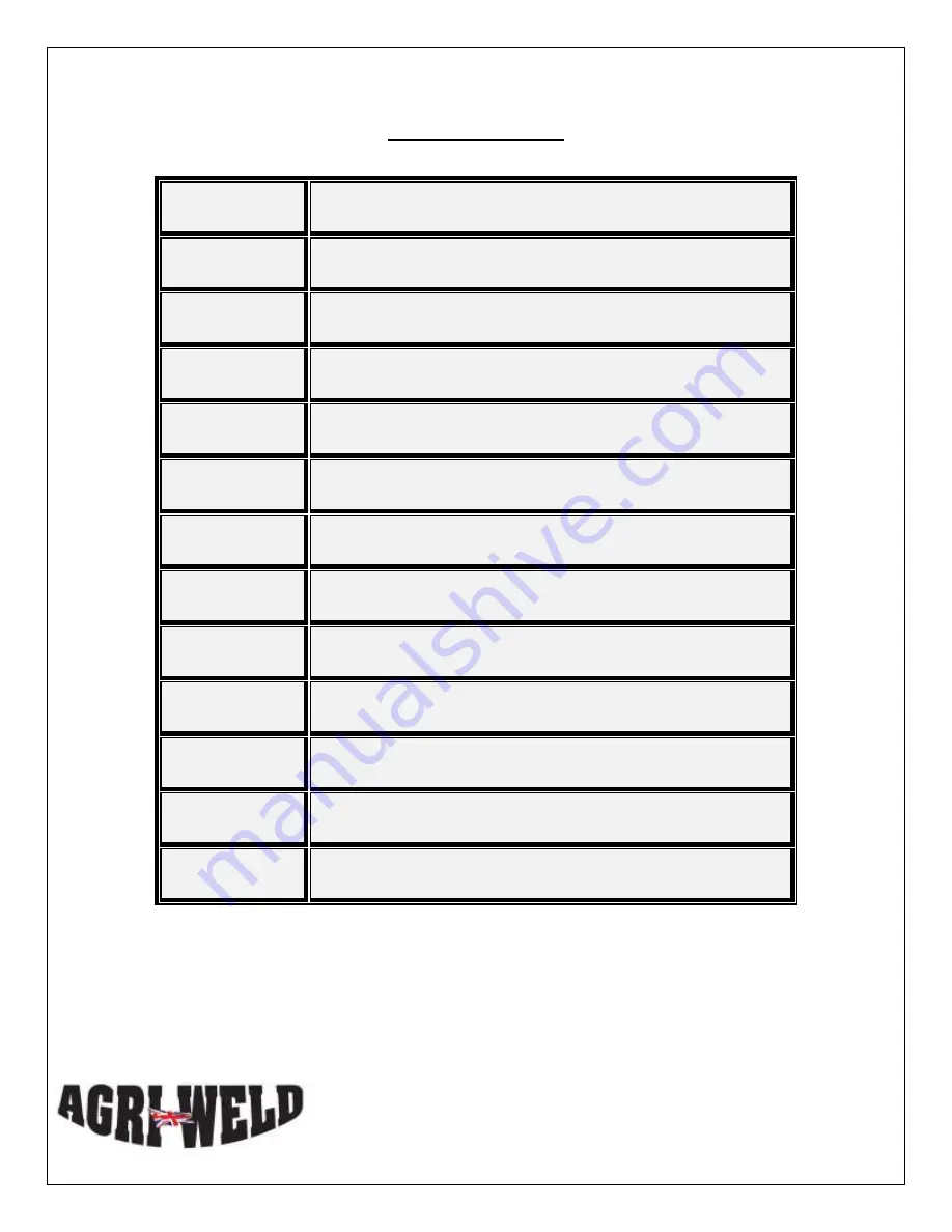 Agriweld ABC Twin Operator'S Manual Download Page 2