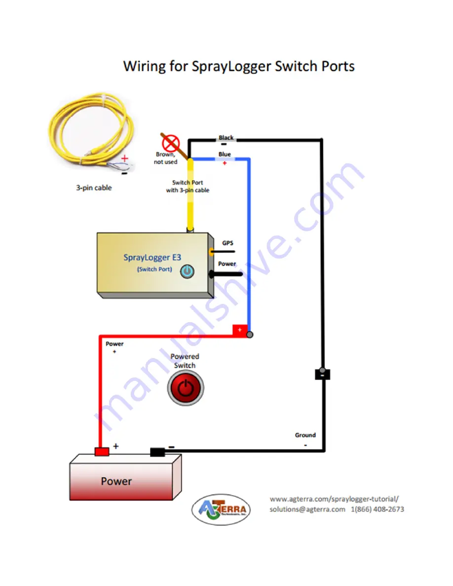 AgTerra SprayLogger E3 Installation & Quick Start Manual Download Page 9