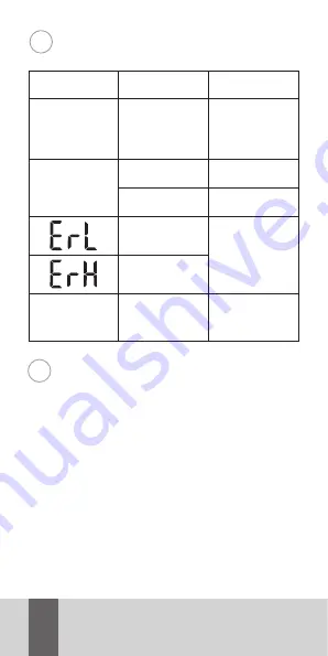 Agu Giraffe NC8A Quick Manual Download Page 22