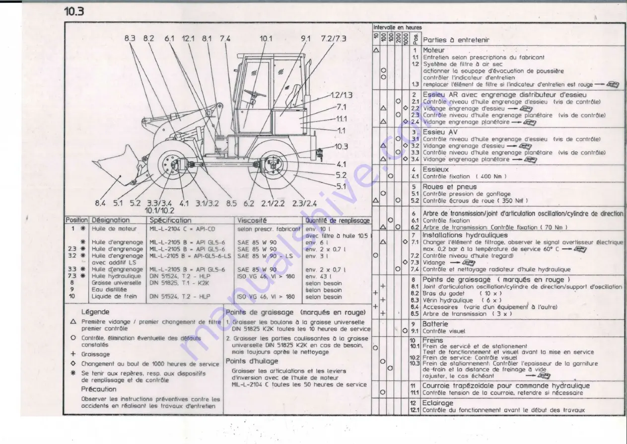 ahlmann AL70 Скачать руководство пользователя страница 187