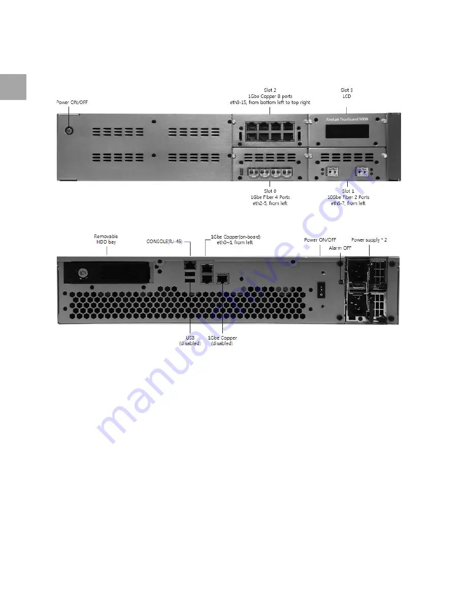 AhnLab TrusGuard Installation Manual Download Page 34