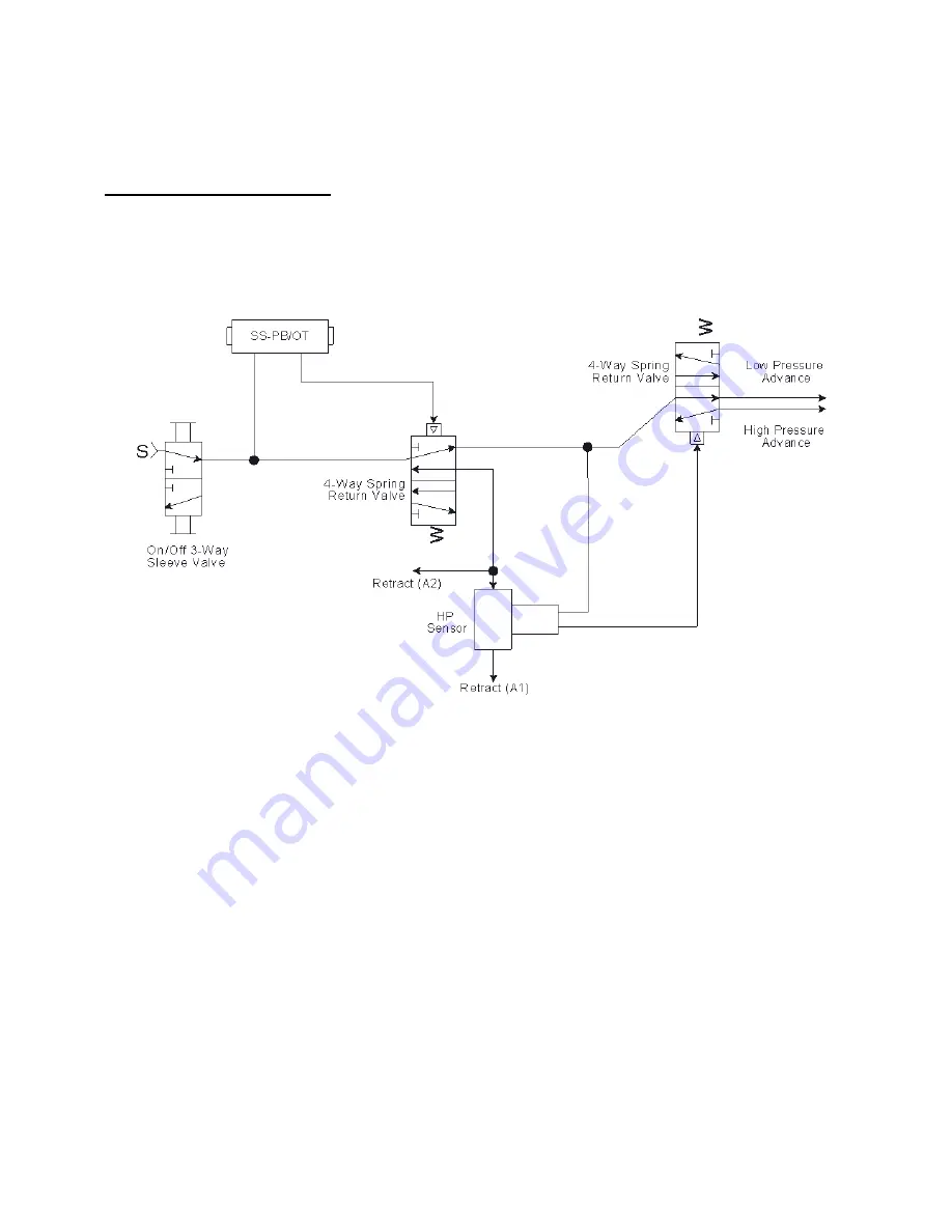 AIM Joraco TOCCLE-AIRE HP-16 Accompaniment To The Installation, Operation And Maintenance Manual Download Page 8