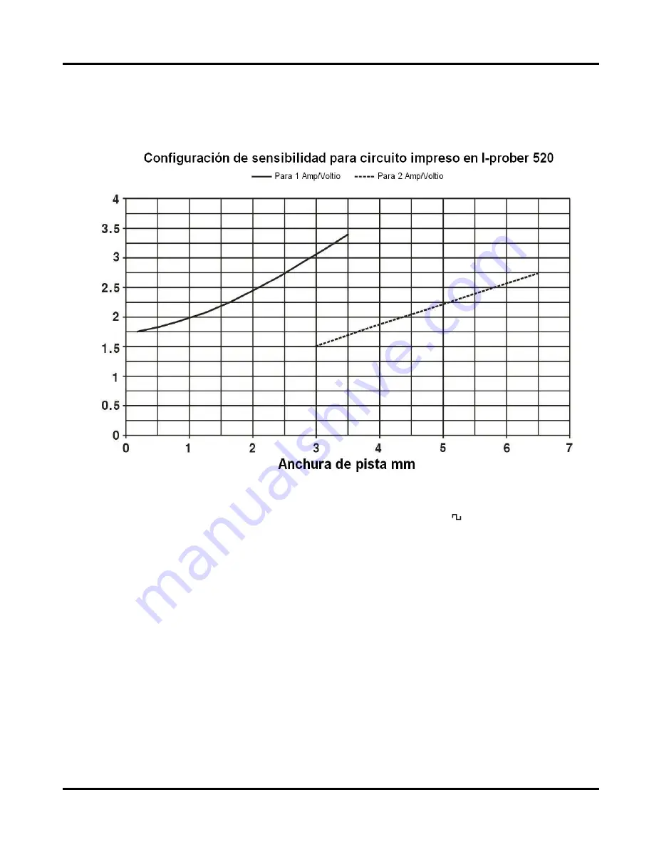 Aim-TTI I-prober 520 Instruction Manual Download Page 54