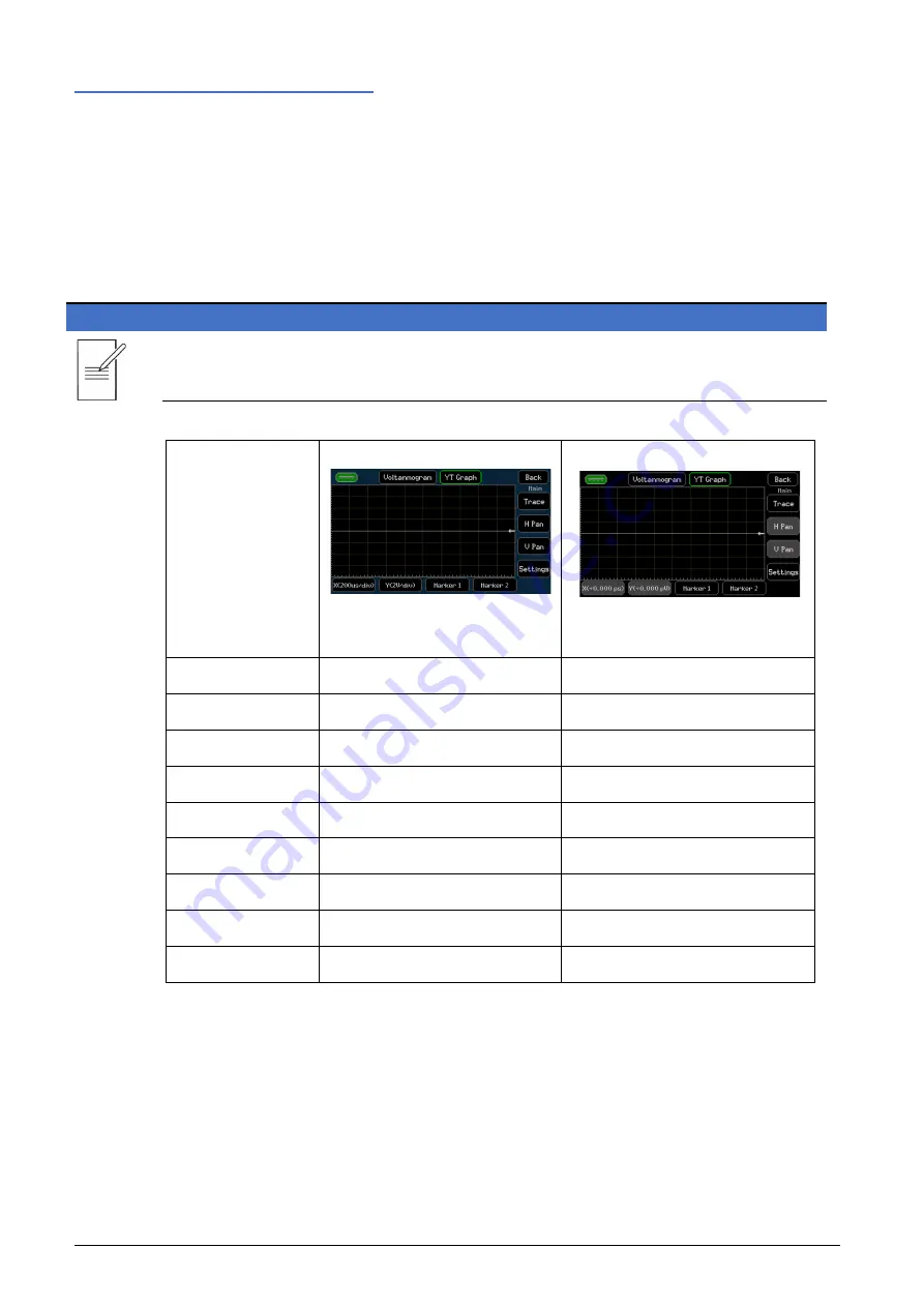 Aim-TTI SMU4000 Series Скачать руководство пользователя страница 31