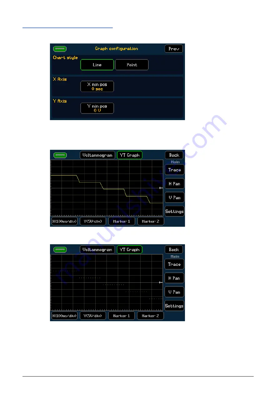 Aim-TTI SMU4000 Series Instruction Manual Download Page 33