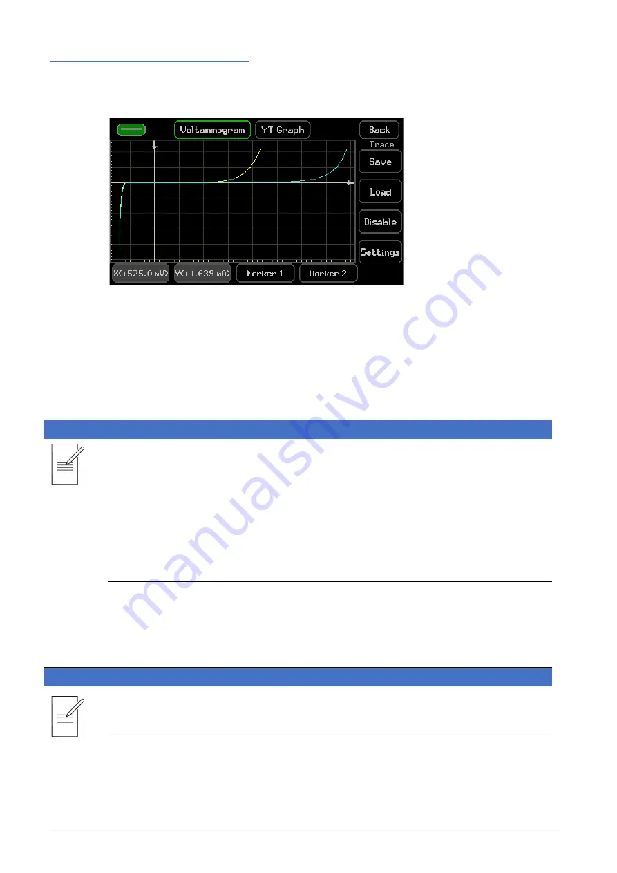 Aim-TTI SMU4000 Series Скачать руководство пользователя страница 37