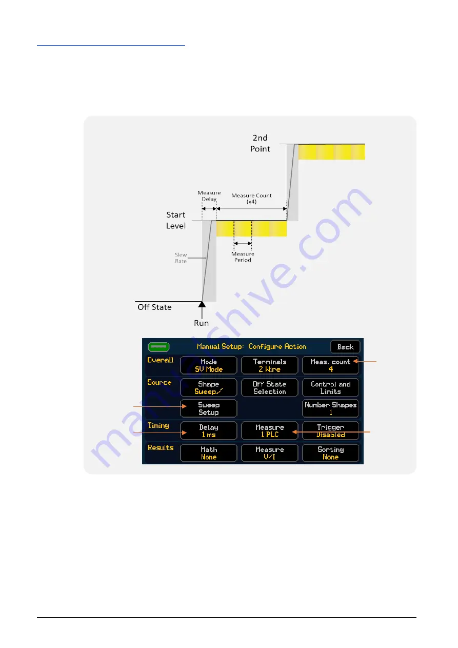 Aim-TTI SMU4000 Series Скачать руководство пользователя страница 56