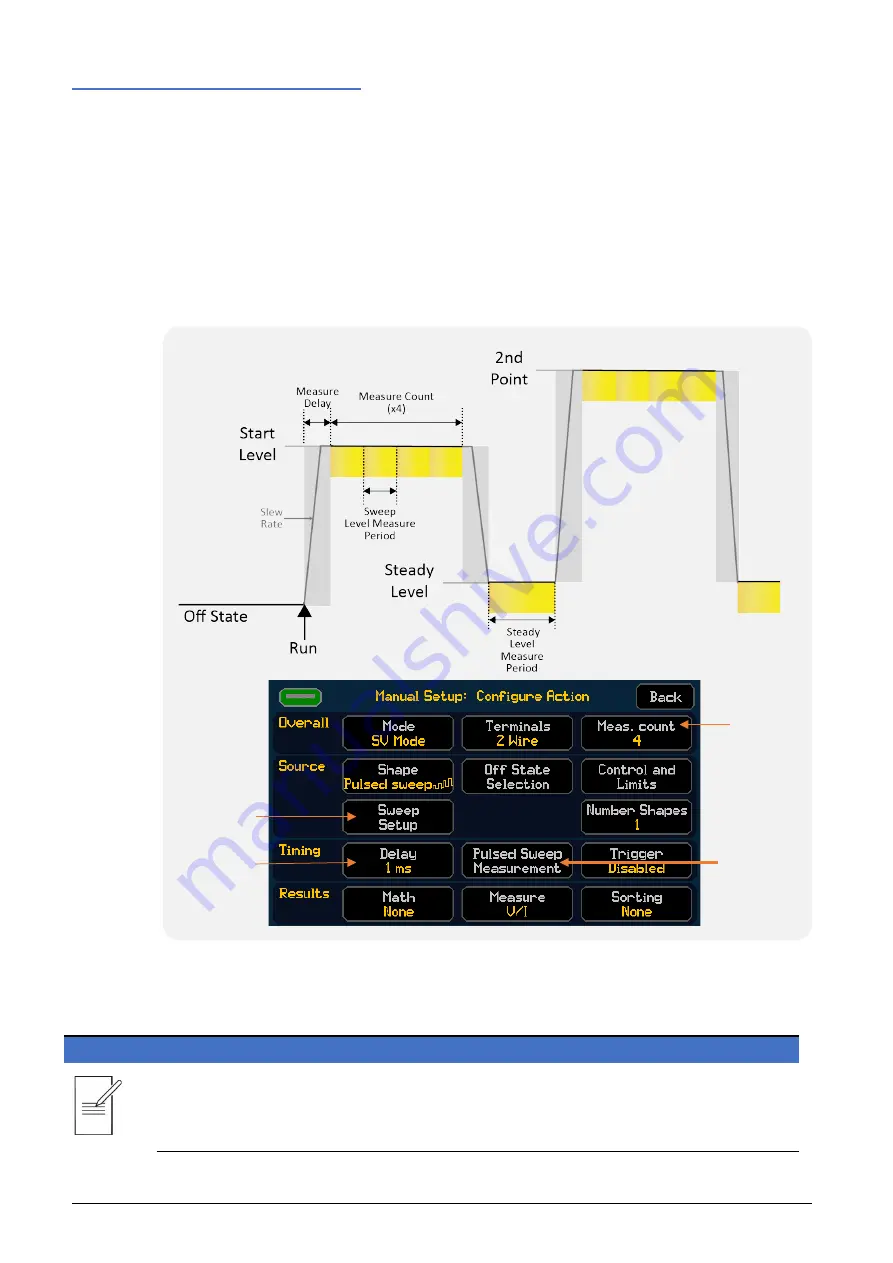 Aim-TTI SMU4000 Series Скачать руководство пользователя страница 58