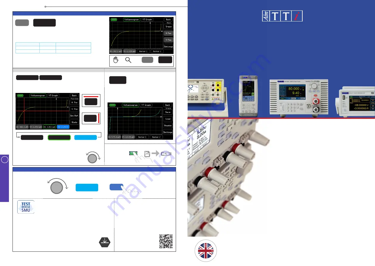 Aim-TTI SMU4001 Скачать руководство пользователя страница 18