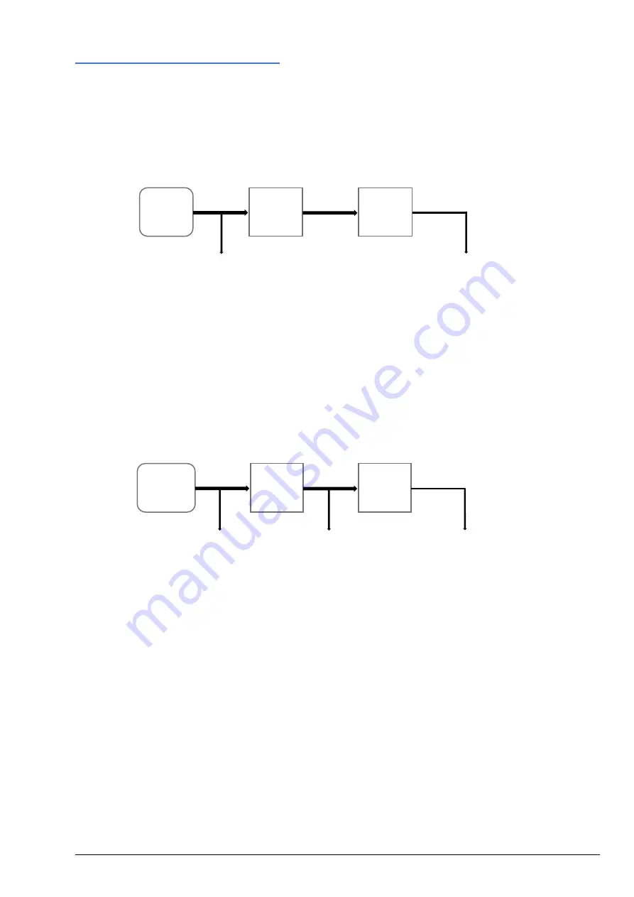 Aim-TTI TGR2050 Series Instruction Manual Download Page 40