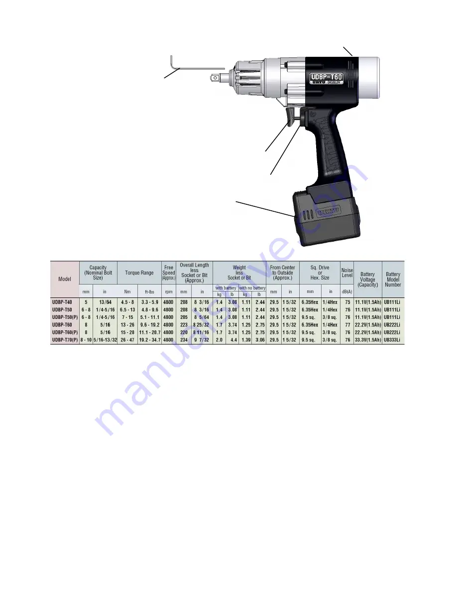 Aimco UDBP-T40 Instruction Manual Download Page 9