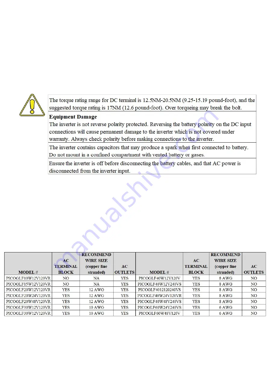 AIMS Power Global LF Series User Manual Download Page 25