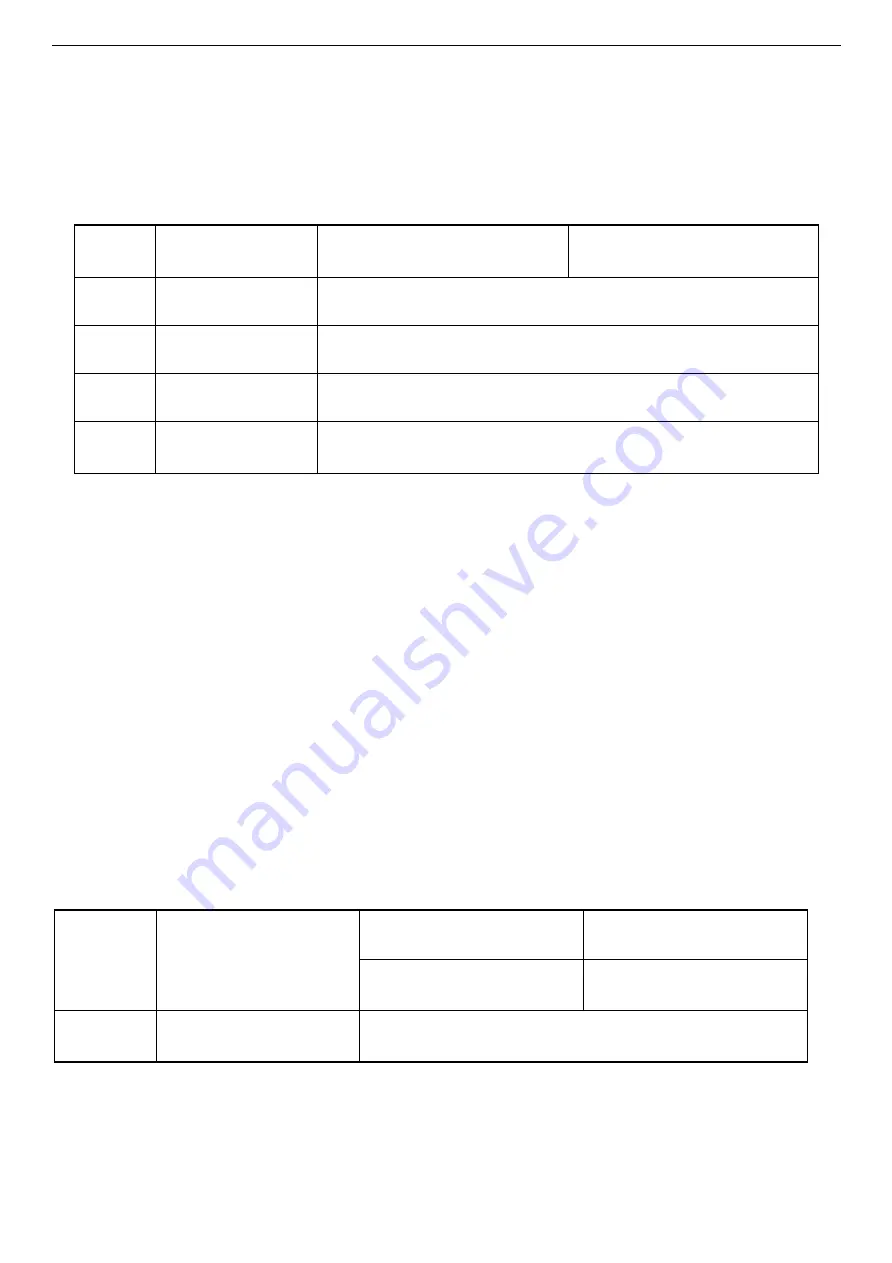 AIMS Power LFP24V300A Manual Download Page 12