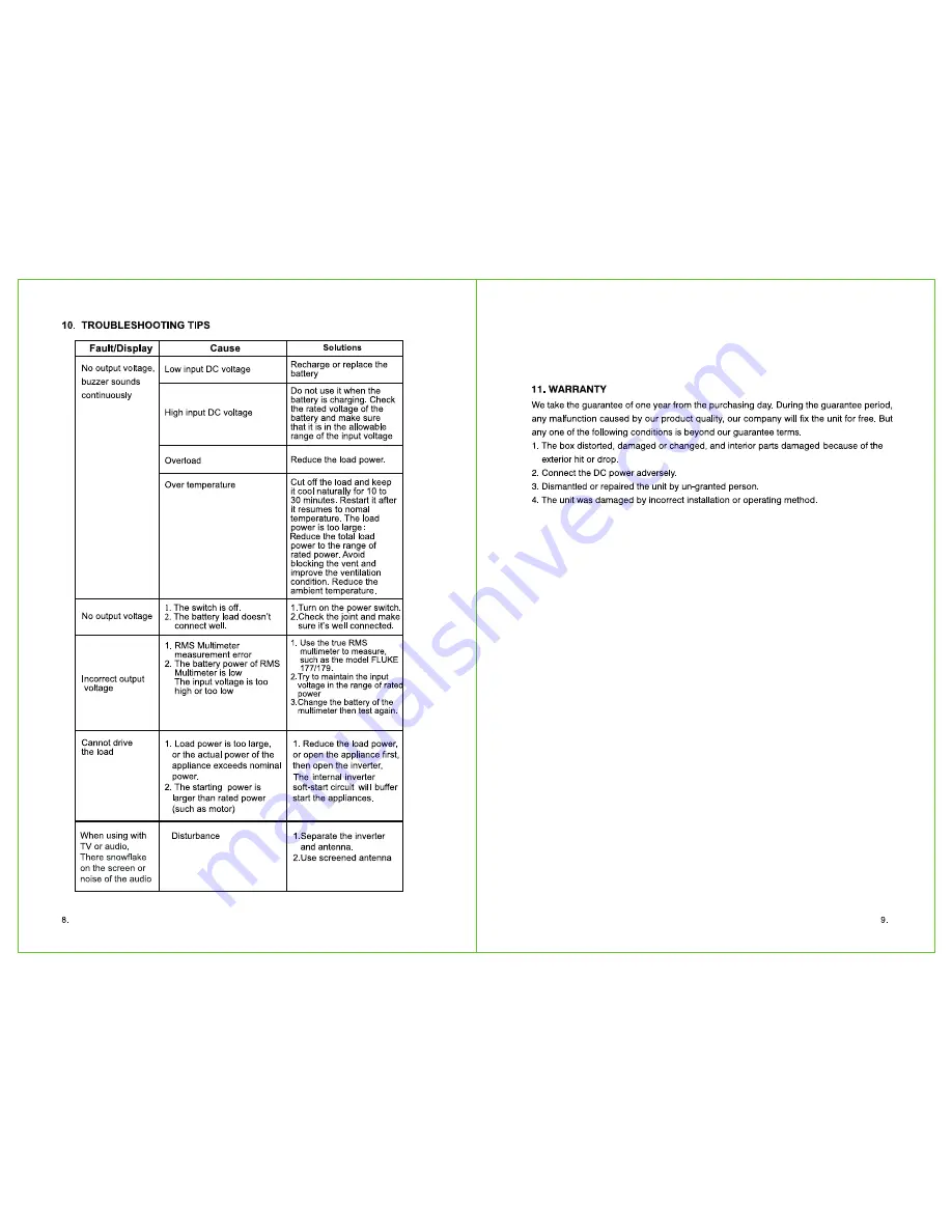 AIMS PWRI100012S Скачать руководство пользователя страница 6