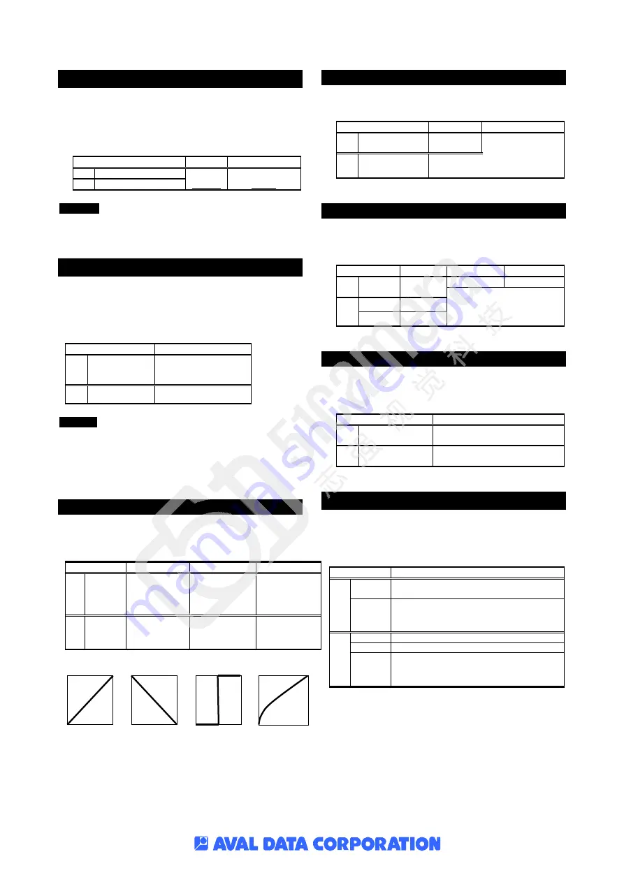 AiP ABL-005IR Manual Download Page 25