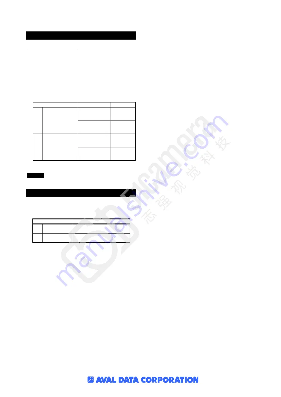 AiP ABL-005IR Manual Download Page 26