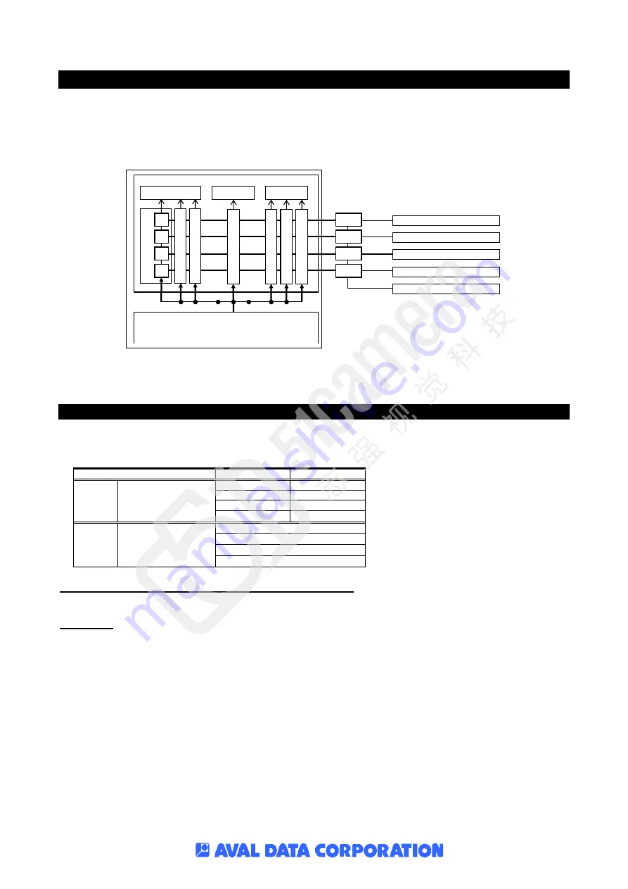 AiP ABL-005IR Manual Download Page 29