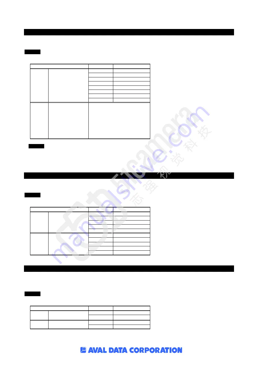 AiP ABL-005IR Manual Download Page 30