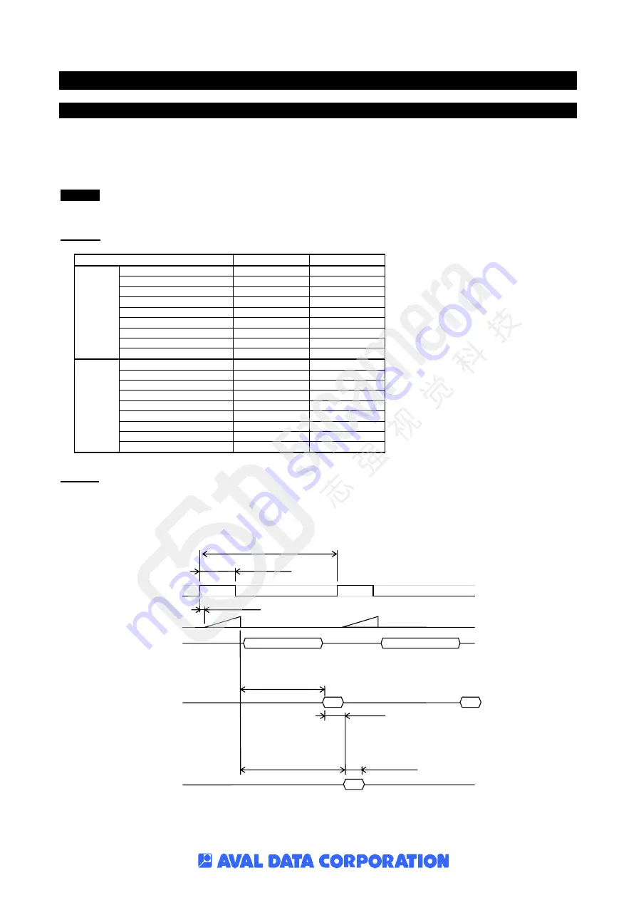 AiP ABL-005IR Manual Download Page 32