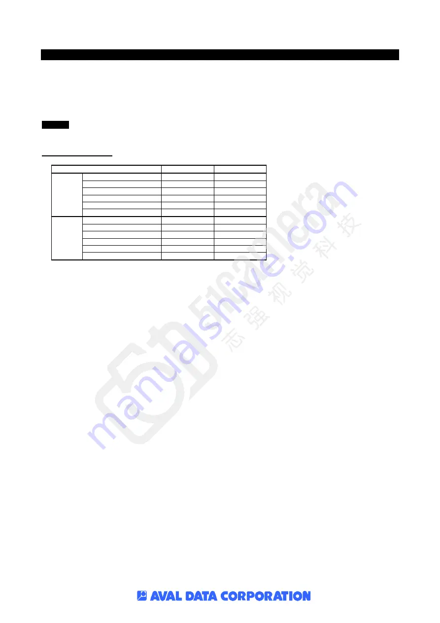 AiP ABL-005IR Manual Download Page 38