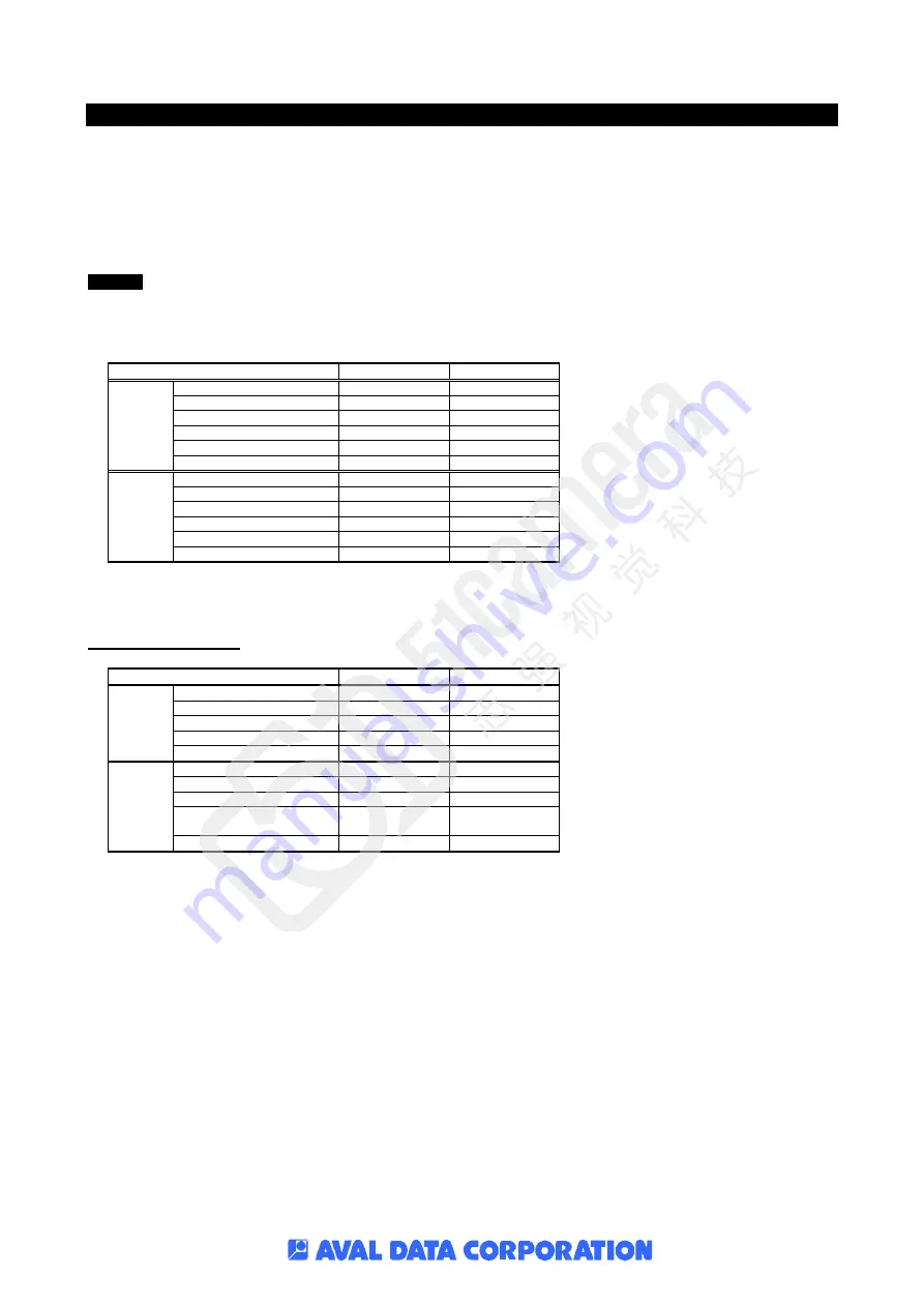 AiP ABL-005IR Manual Download Page 40