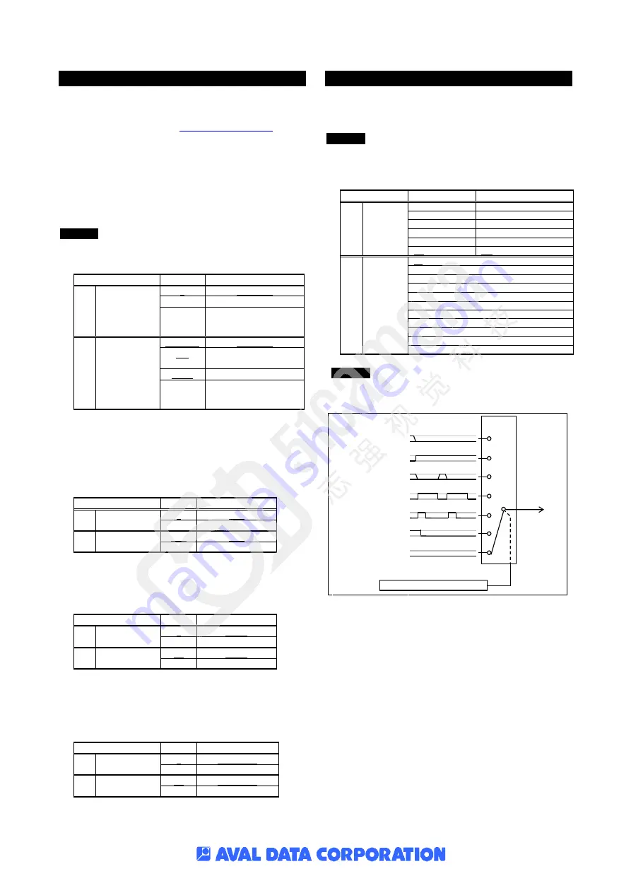 AiP ABL-005IR Manual Download Page 43