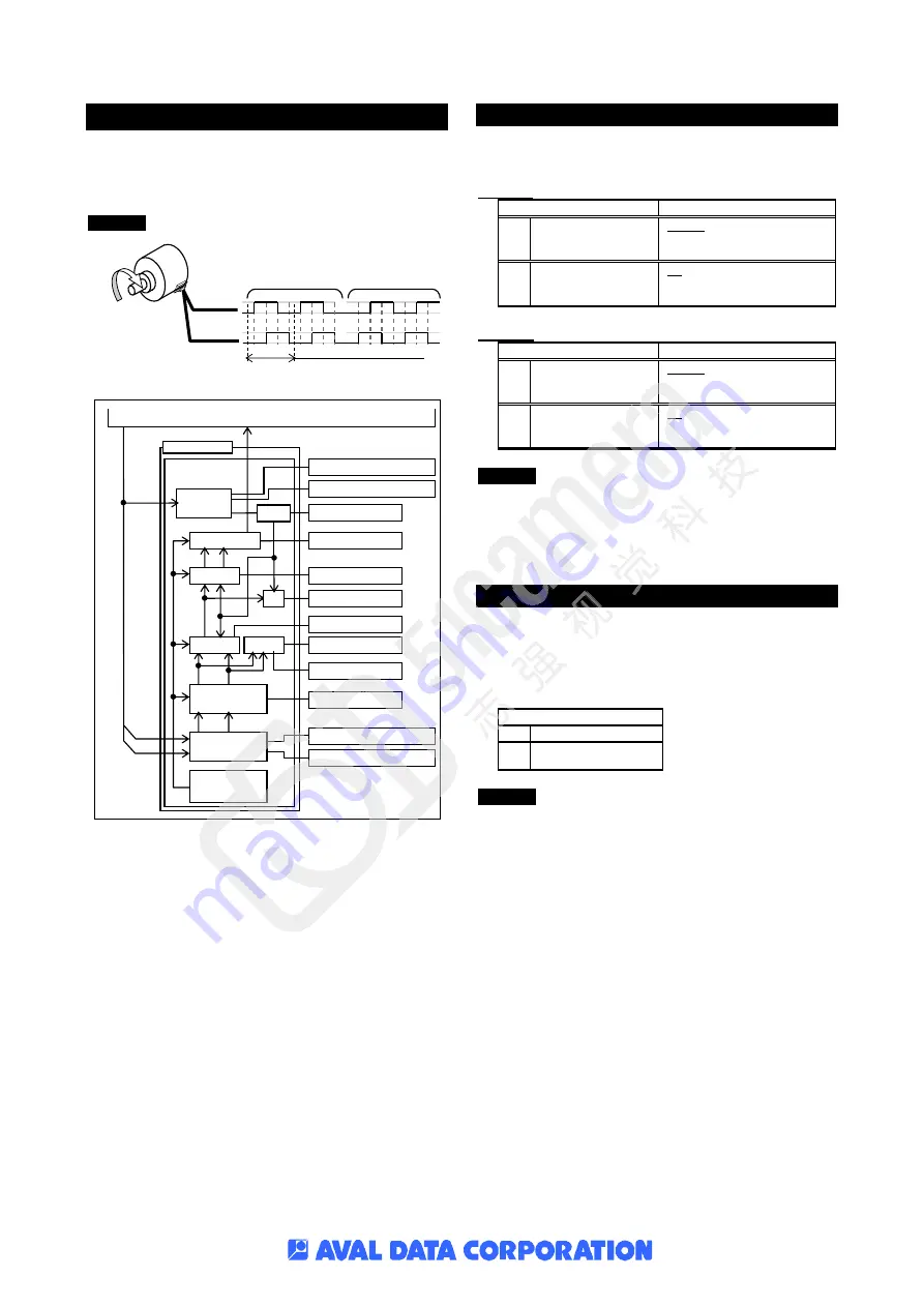 AiP ABL-005IR Manual Download Page 45