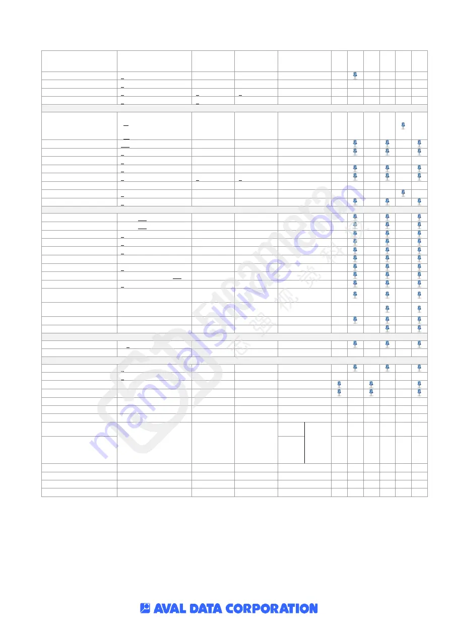 AiP ABL-005IR Manual Download Page 54