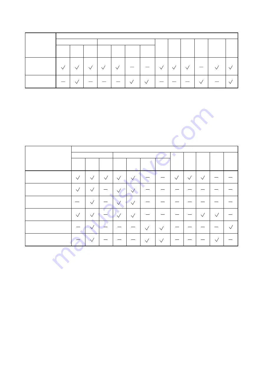 Aiphone AN-8000EX Operating Instructions Manual Download Page 19