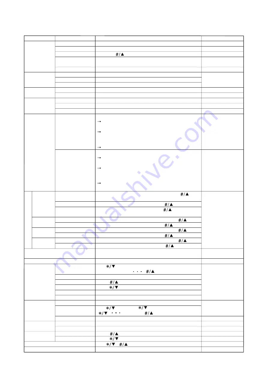 Aiphone AN-8000EX Operating Instructions Manual Download Page 84