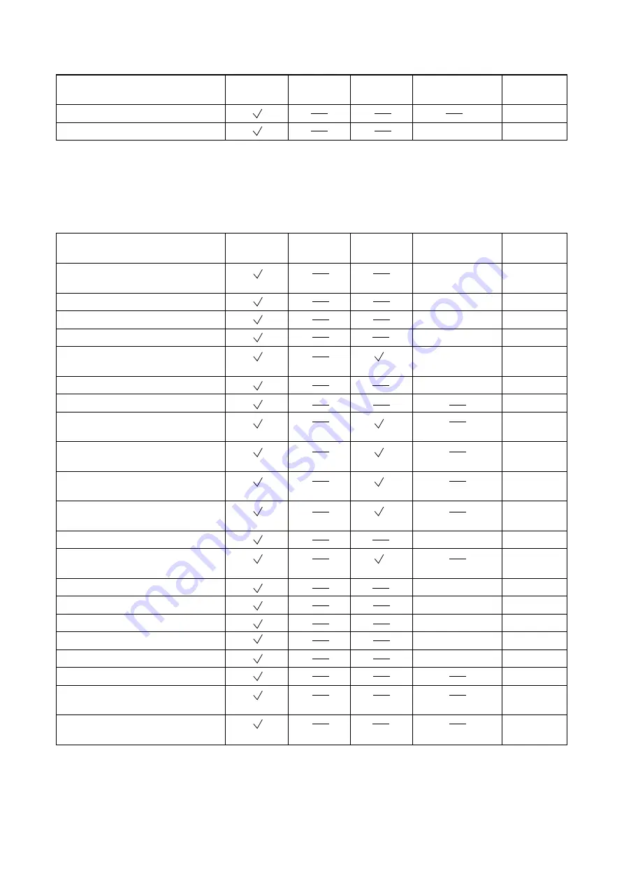 Aiphone AN-8000EX Operating Instructions Manual Download Page 128