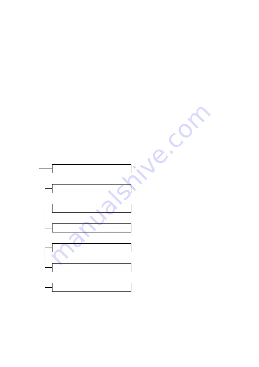 Aiphone AN-8000EX Operating Instructions Manual Download Page 194