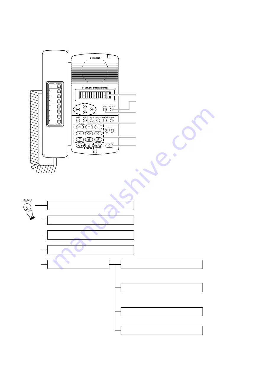 Aiphone AN-8000EX Скачать руководство пользователя страница 218