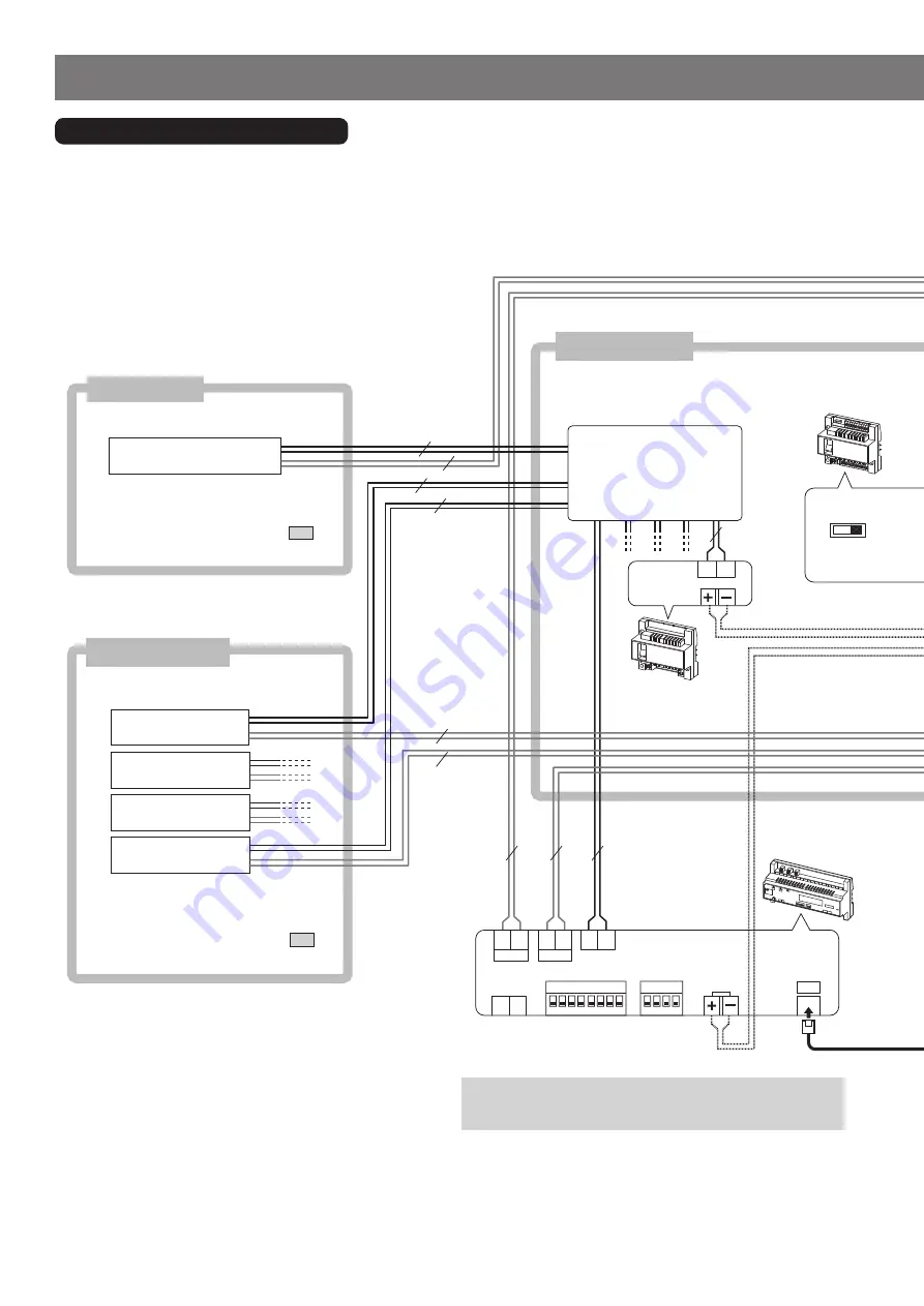 Aiphone GT SERIES Installation Manual Download Page 14