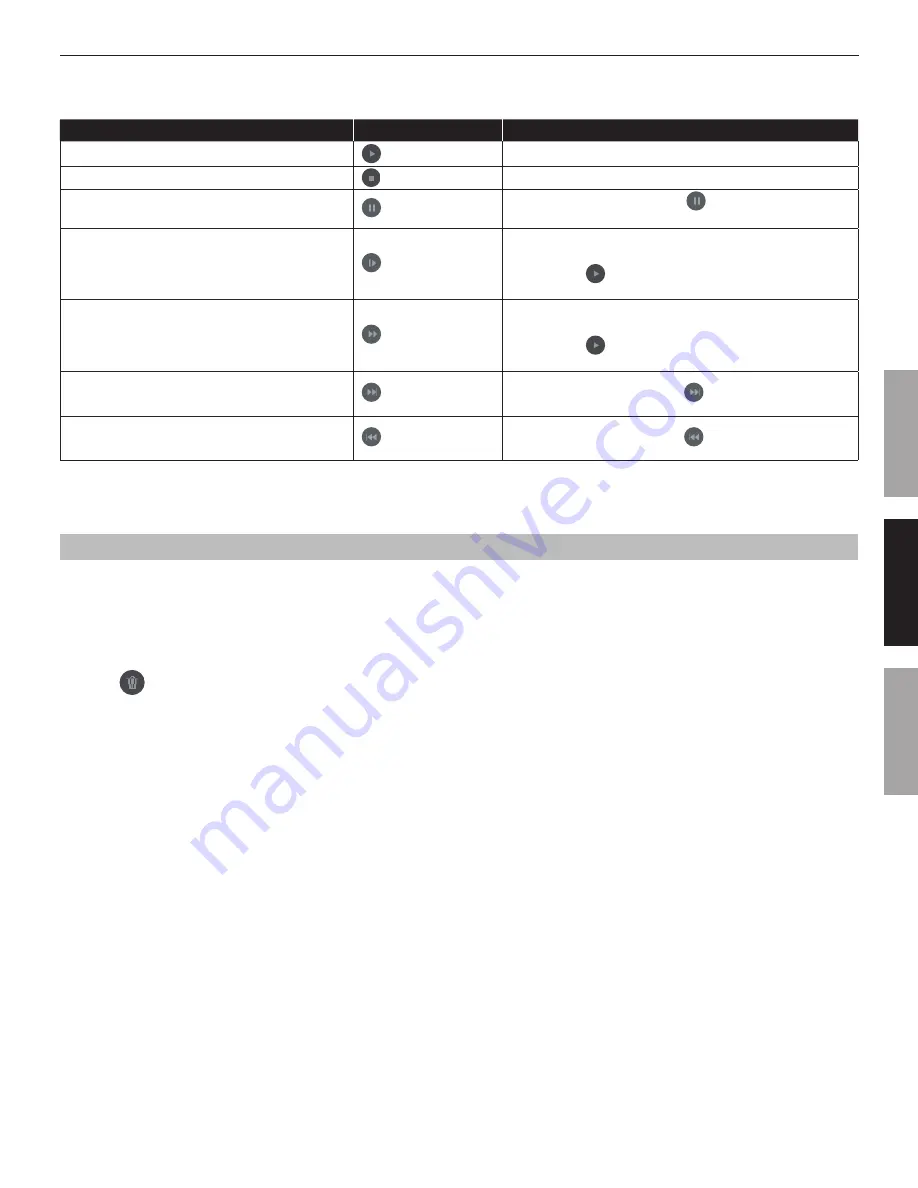 Aiphone IS-SOFT Operation Manual Download Page 31