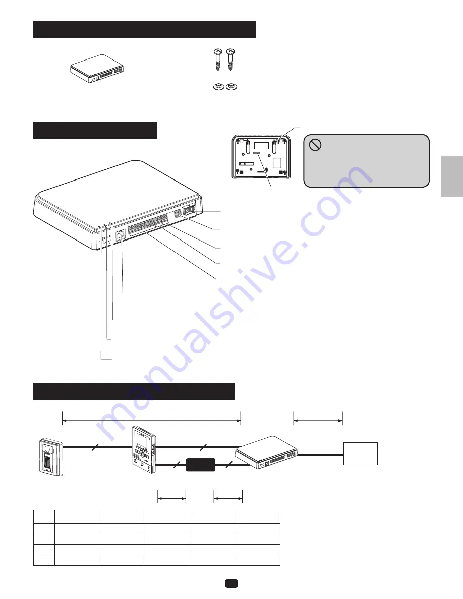 Aiphone JKW-IP (French) Manuel D’Installation Download Page 3