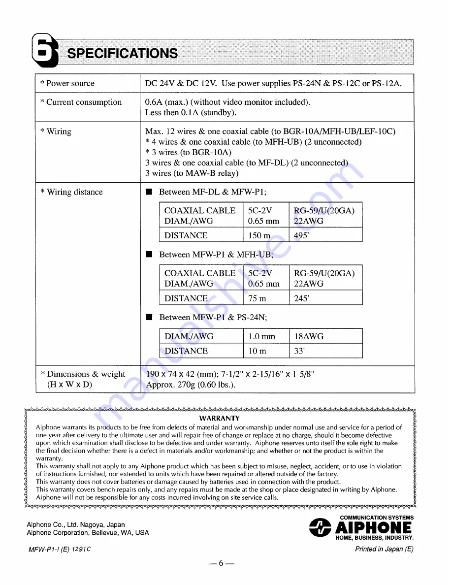 Aiphone MFW-P1 Instructions Manual Download Page 6