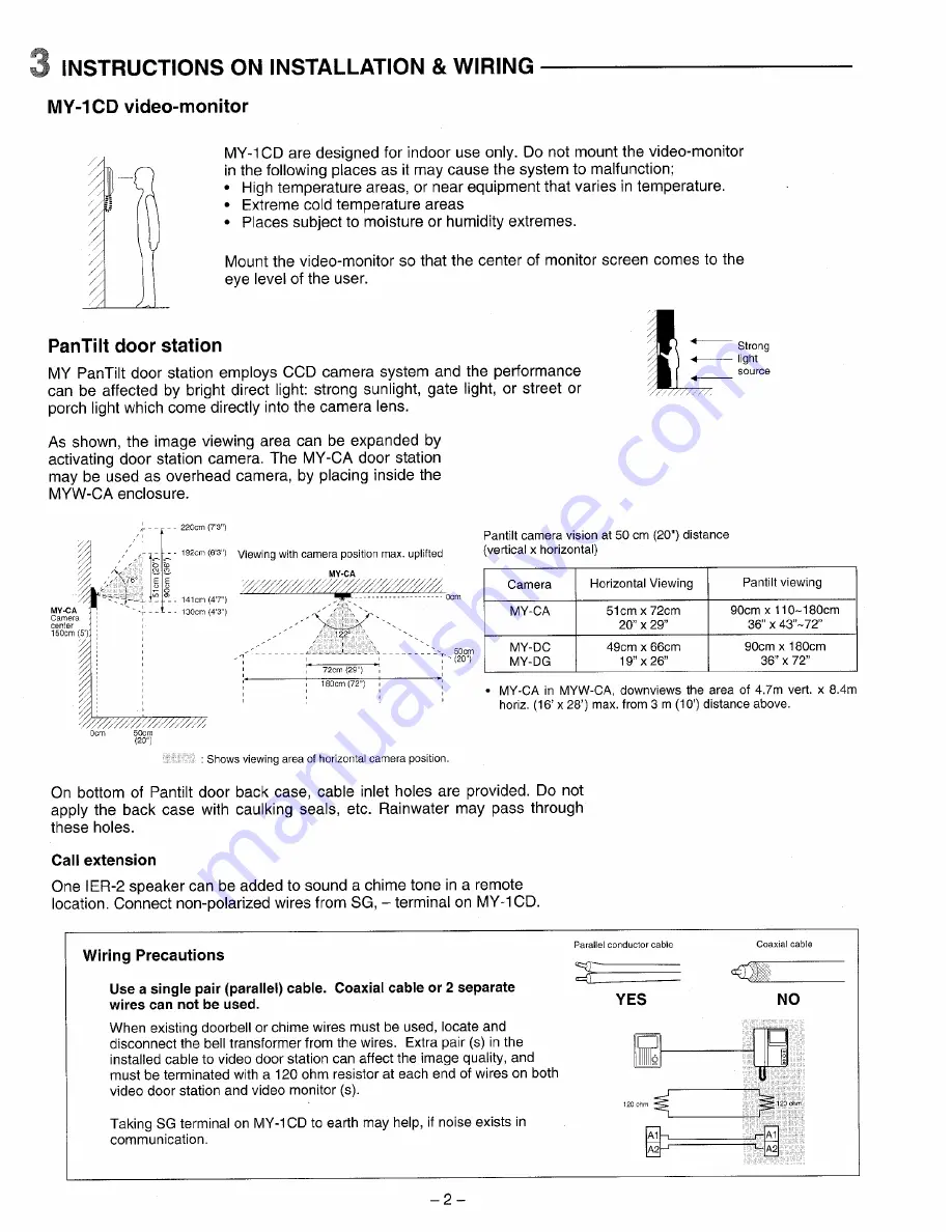 Aiphone MY-1CD Скачать руководство пользователя страница 2