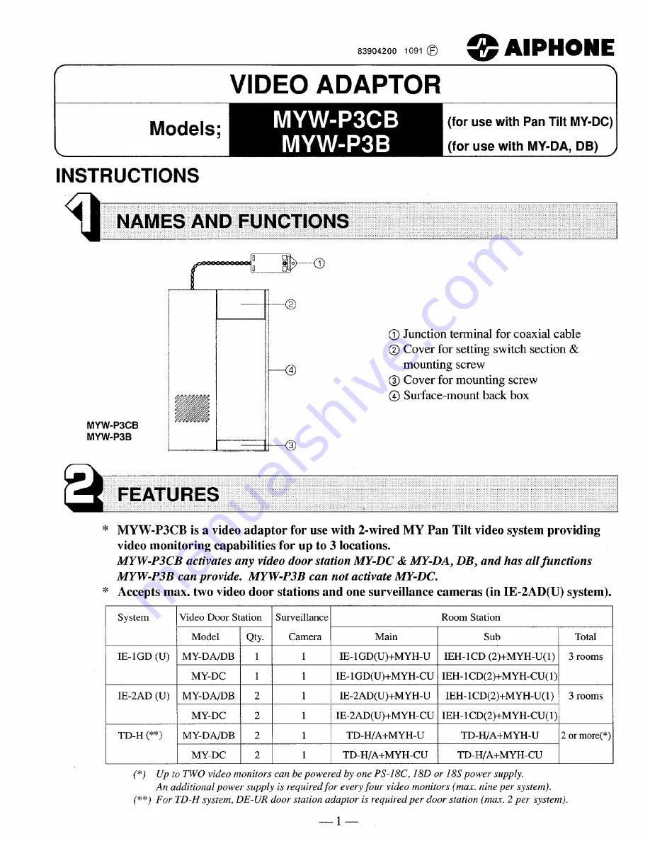 Aiphone MYW-P3B Instructions Manual Download Page 1