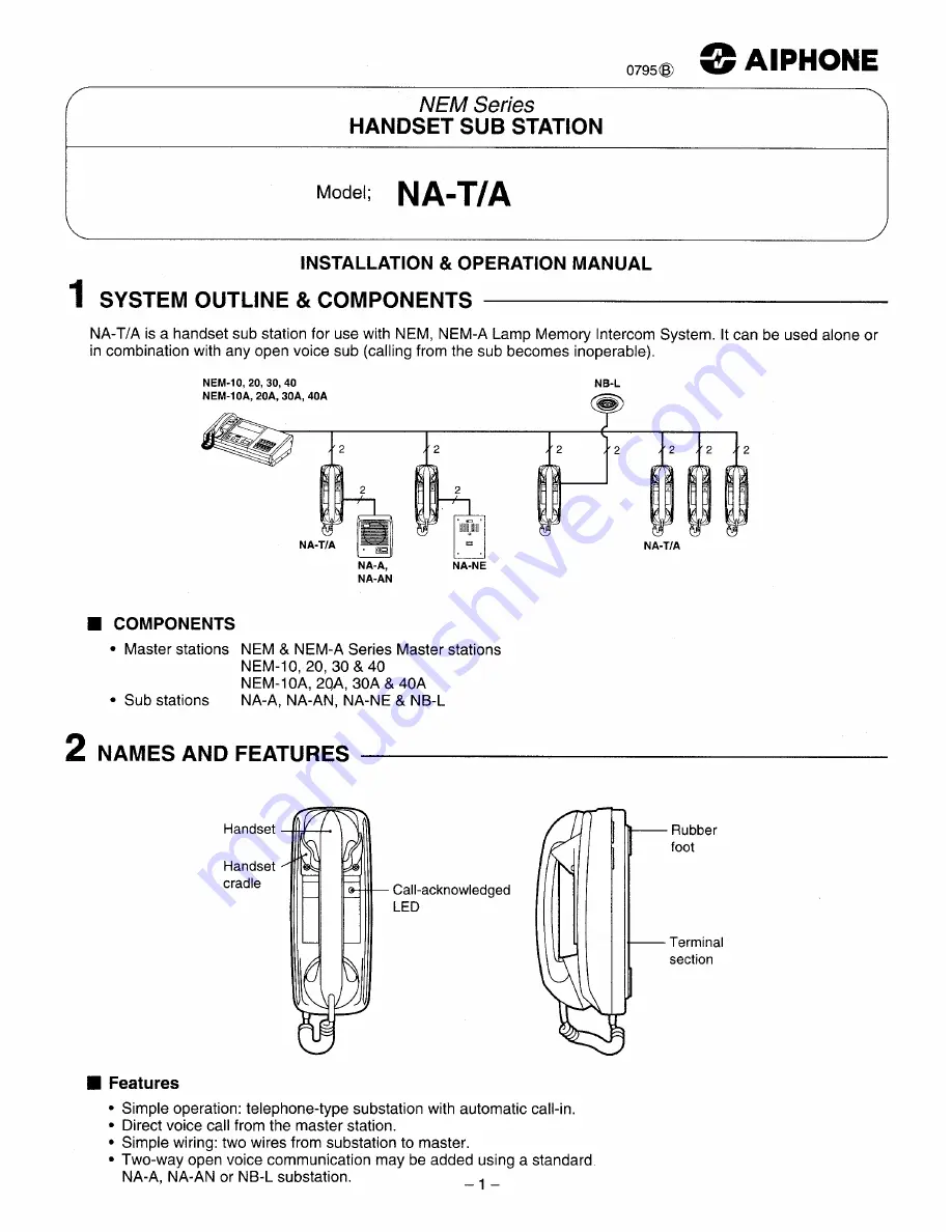 Aiphone NA-T/A Скачать руководство пользователя страница 1