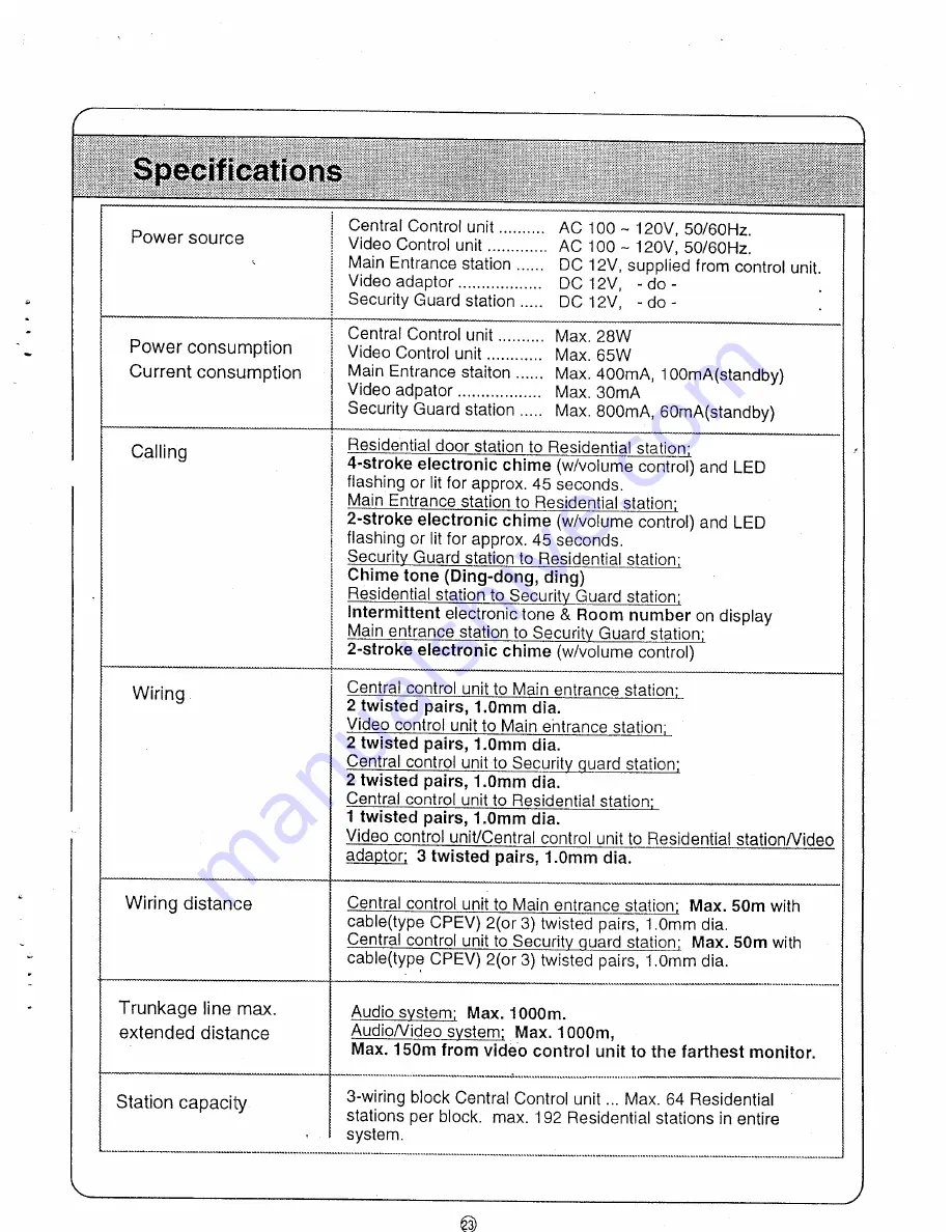 Aiphone VGX Installation Manual Download Page 23