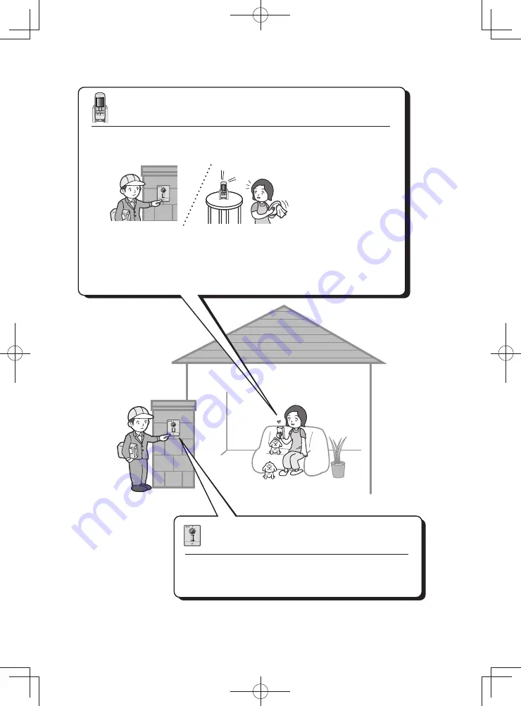 Aiphone WL-11 Operation Manual Download Page 3